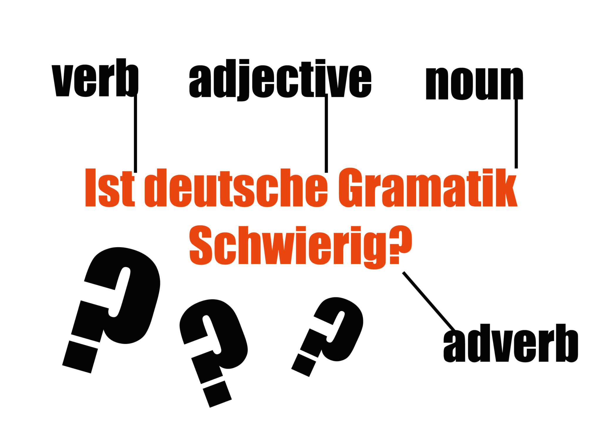 German Definite And Indefinite Articles – My Germanized Life